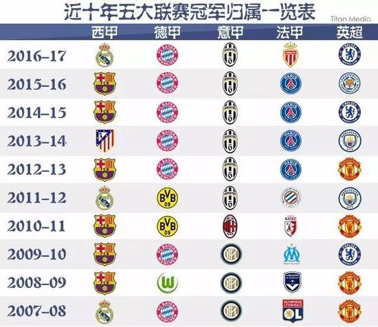 它告诫我们
